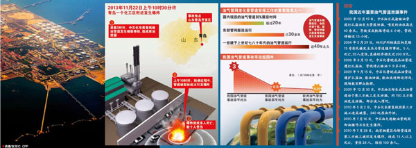 尊龙凯时登录首页(中国)官方网站