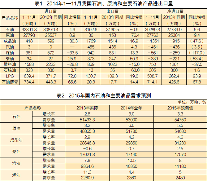 尊龙凯时登录首页(中国)官方网站