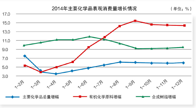 尊龙凯时登录首页(中国)官方网站