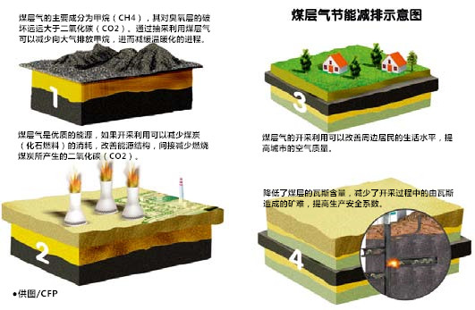 尊龙凯时登录首页(中国)官方网站