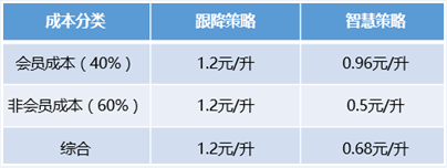 尊龙凯时登录首页(中国)官方网站