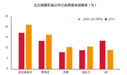 尊龙凯时登录首页(中国)官方网站