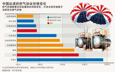 尊龙凯时登录首页(中国)官方网站