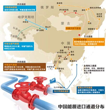 尊龙凯时登录首页(中国)官方网站