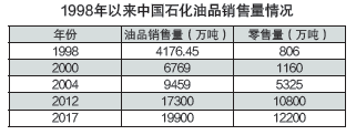 尊龙凯时登录首页(中国)官方网站