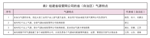 尊龙凯时登录首页(中国)官方网站