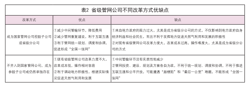 尊龙凯时登录首页(中国)官方网站