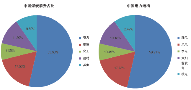 尊龙凯时登录首页(中国)官方网站
