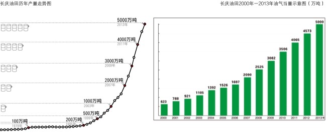 尊龙凯时登录首页(中国)官方网站