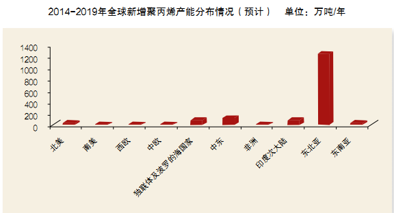 尊龙凯时登录首页(中国)官方网站