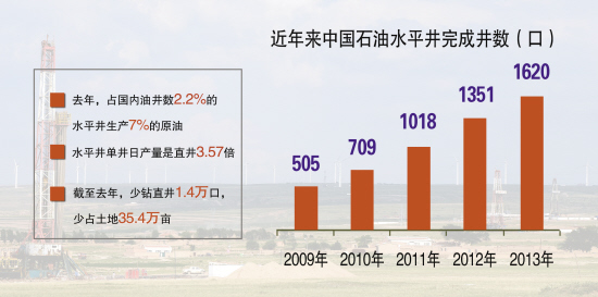 尊龙凯时登录首页(中国)官方网站