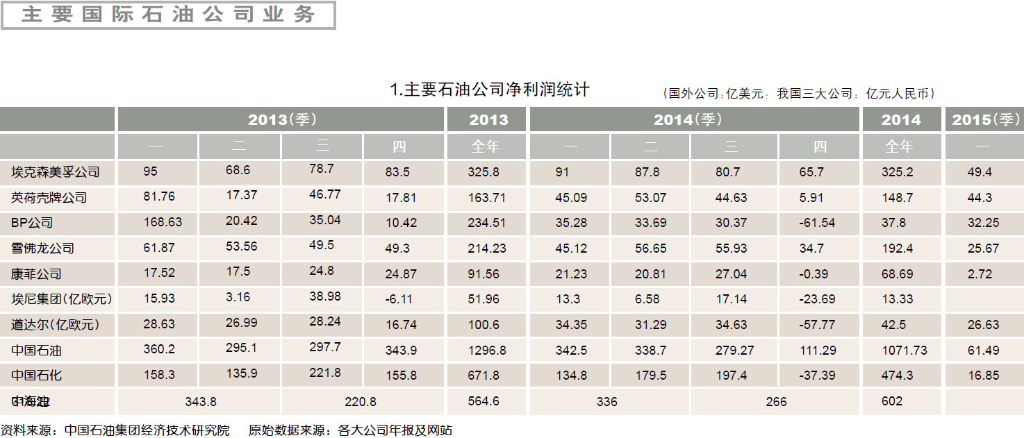 尊龙凯时登录首页(中国)官方网站