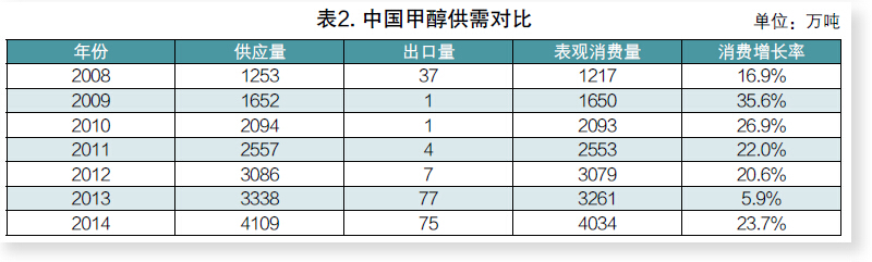 尊龙凯时登录首页(中国)官方网站