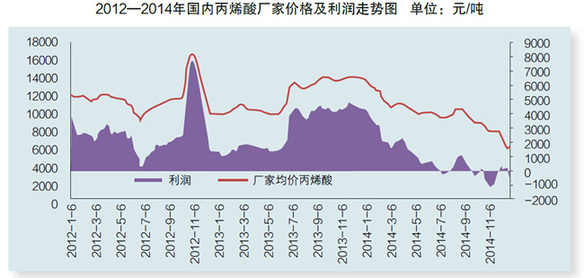 尊龙凯时登录首页(中国)官方网站