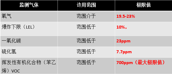 尊龙凯时登录首页(中国)官方网站