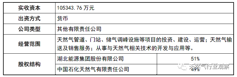 尊龙凯时登录首页(中国)官方网站